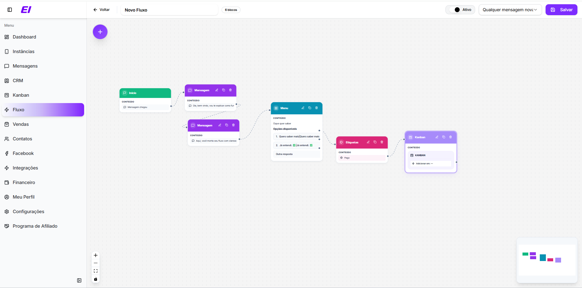 Editor de fluxo da Ei com blocos de mensagem, menu, etiqueta e Kanban conectados